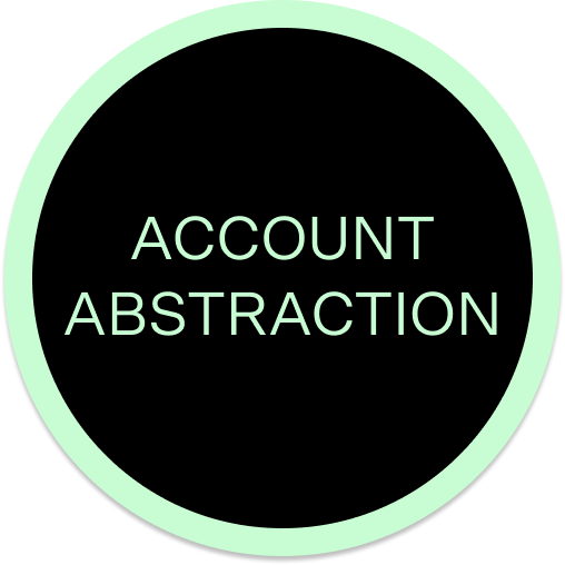 Account Abstraction