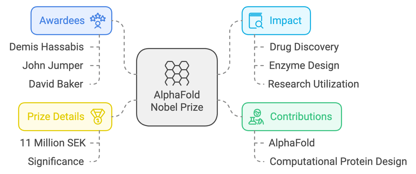 notion image