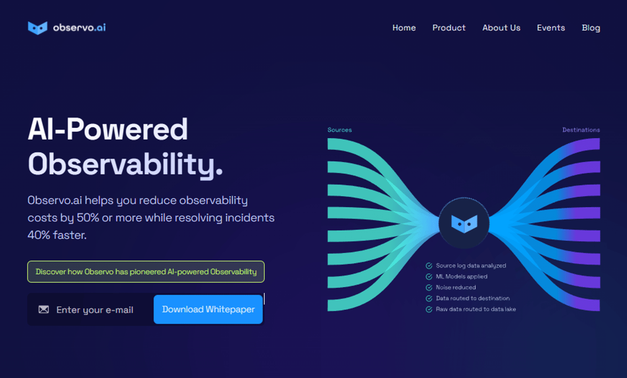 Observo: Revolucionando la observabilidad con inteligencia artificial