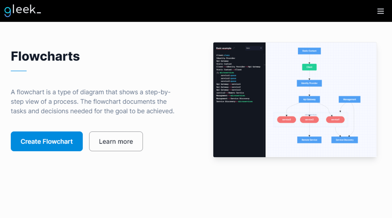 Gleek.io: La revolución en la creación de diagramas para desarrolladores