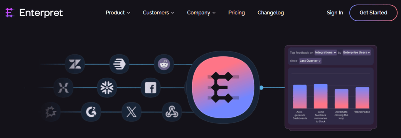Enterpret: Transformando el feedback del cliente en crecimiento del producto