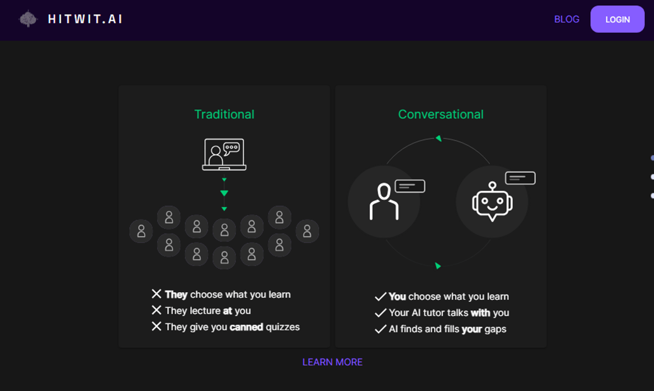 HitWit.ai: Transformando el aprendizaje con sesiones de IA