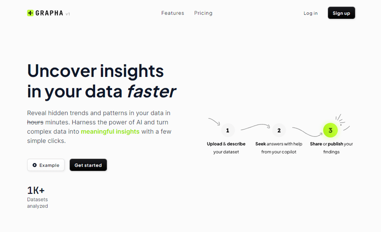 Grapha.ai: Transforma datos en Insights con IA