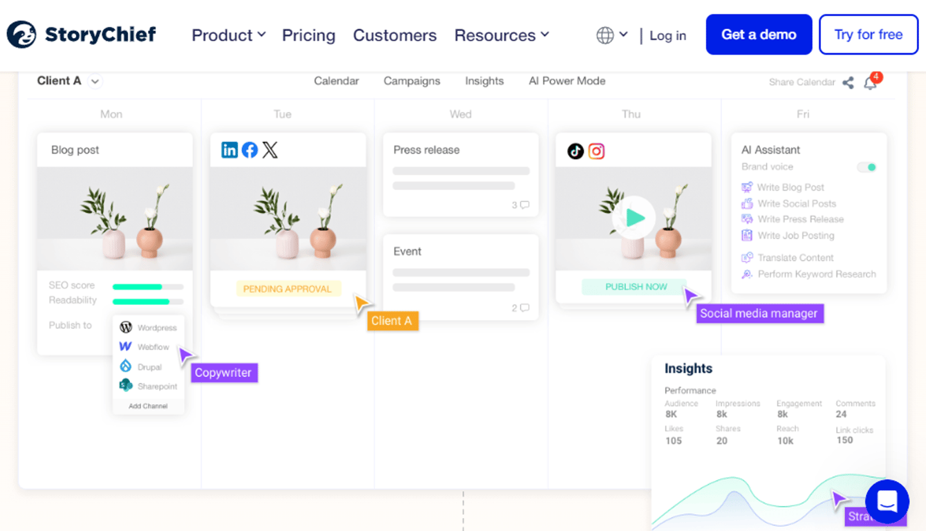 StoryChief: Optimización en marketing de contenidos