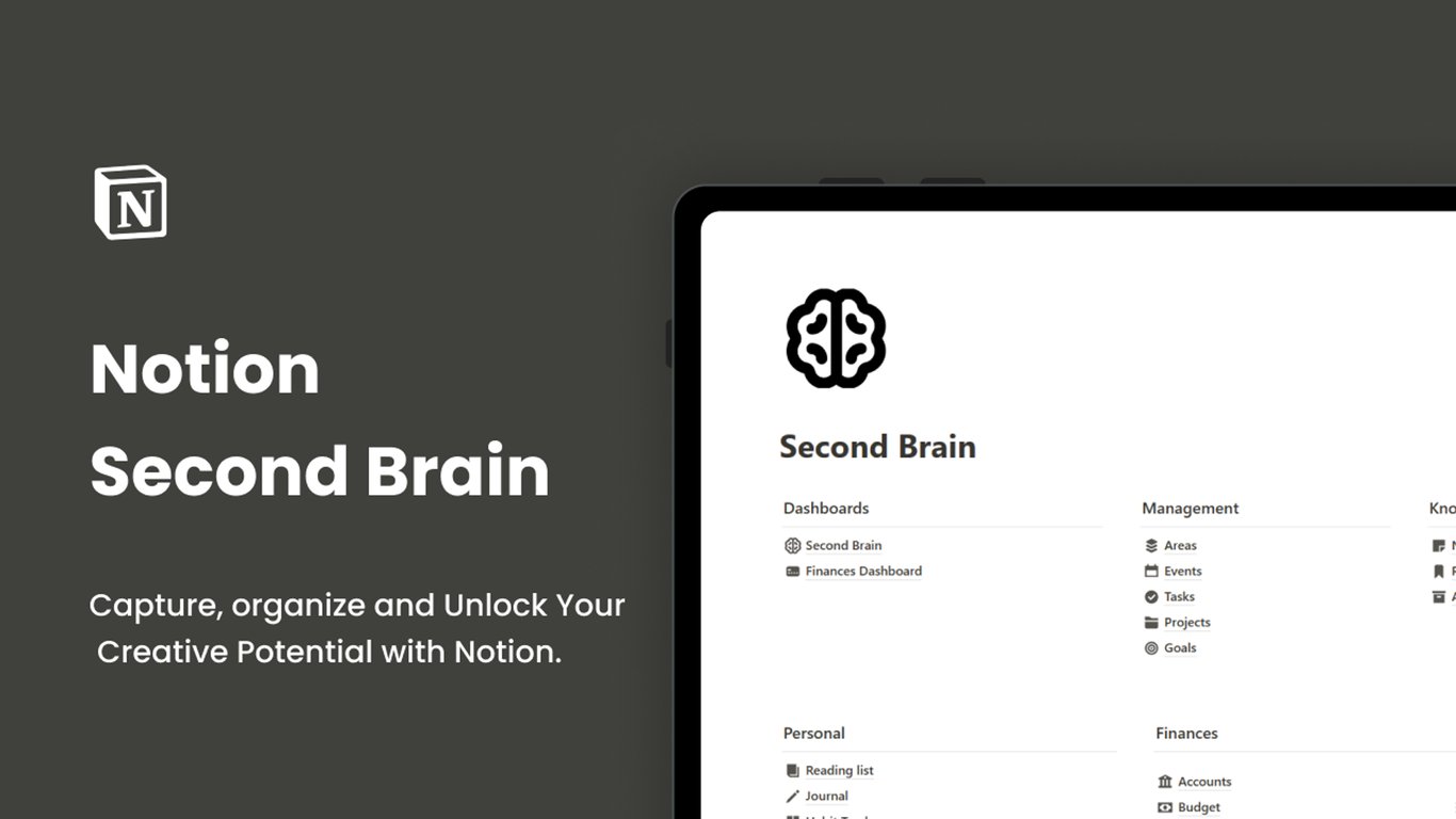 Notion Second Brain Template by Temply