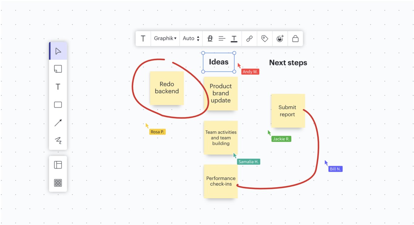 Top Miro Alternatives for Effective Mindmapping