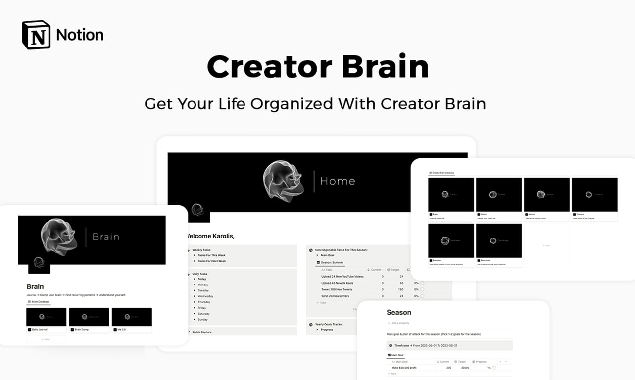 Creator Brain by Karolis Piliponis