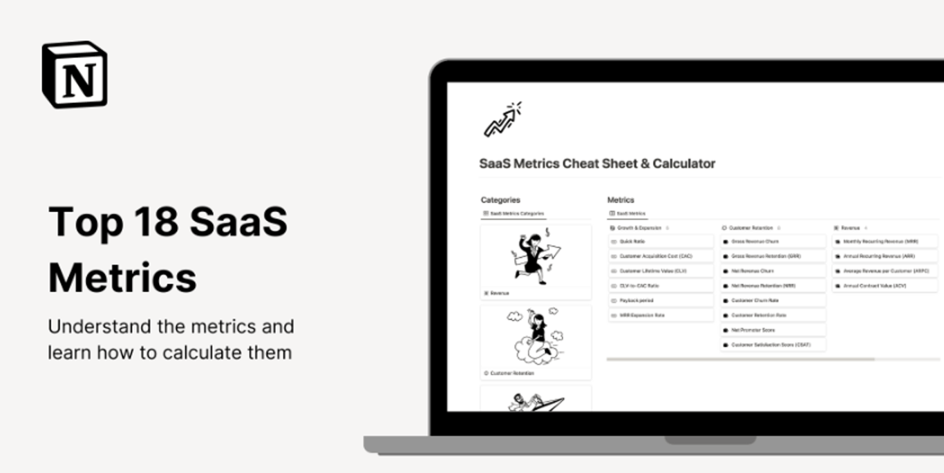 SaaS Metrics Cheat Sheet And Calculator