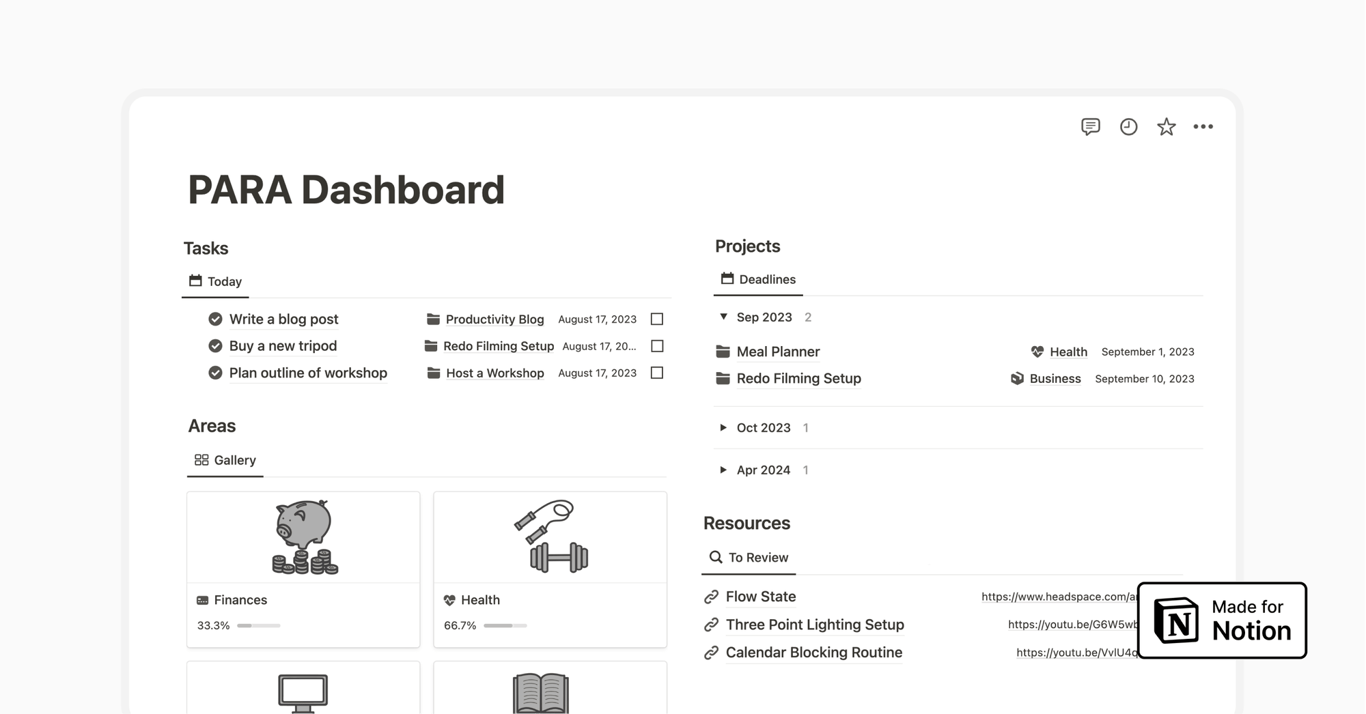 PARA Dashboard Template  by Easlo