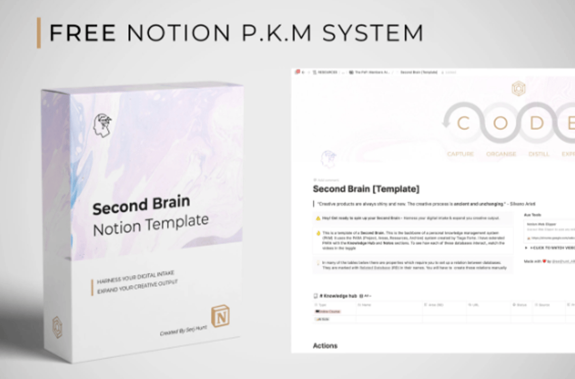 Second Brain Notion Template