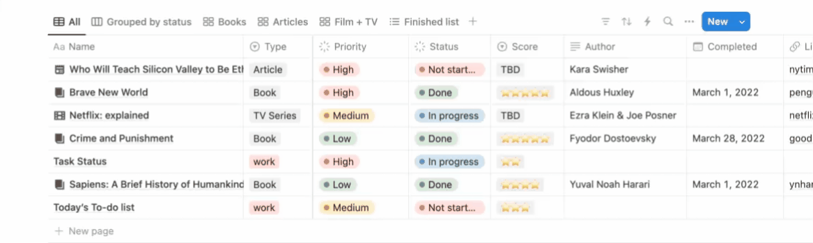 Sorting rows in table