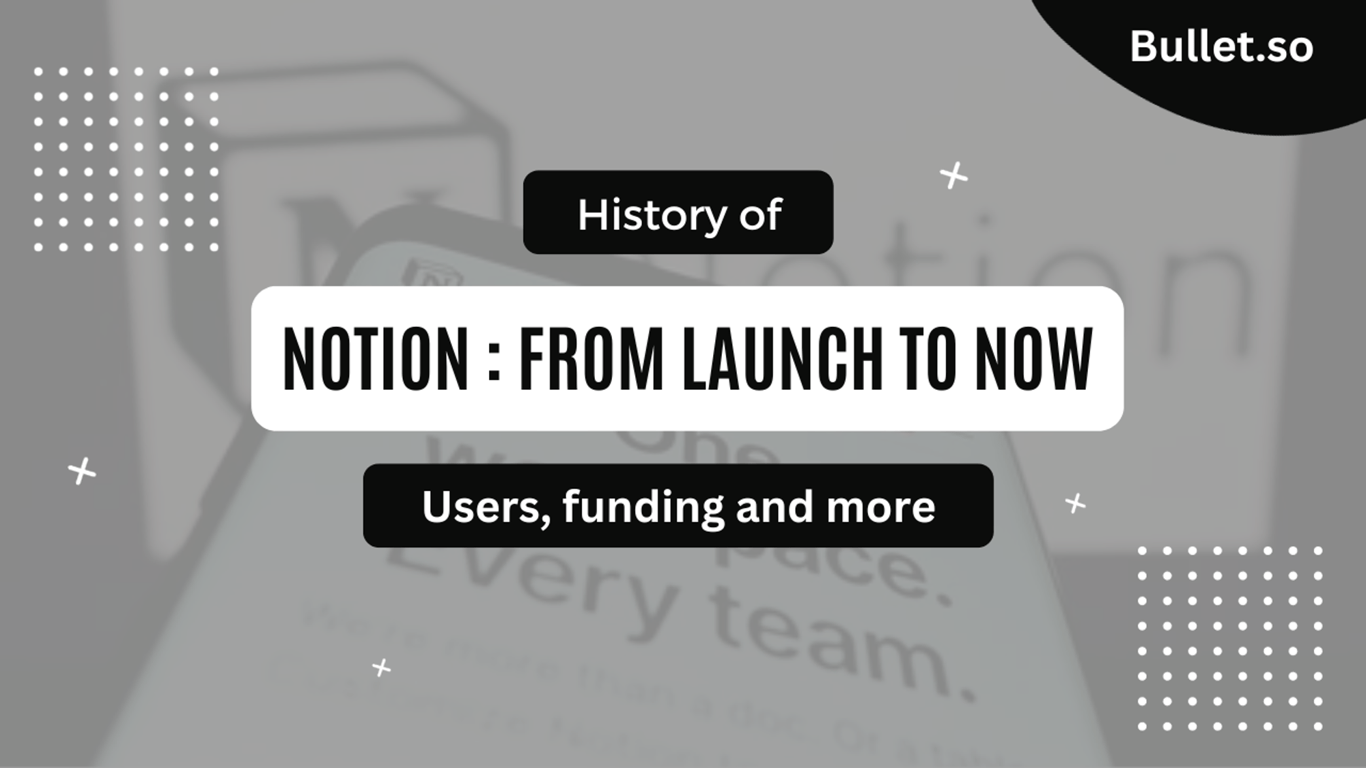 The History of Notion: Everything from launch to now.