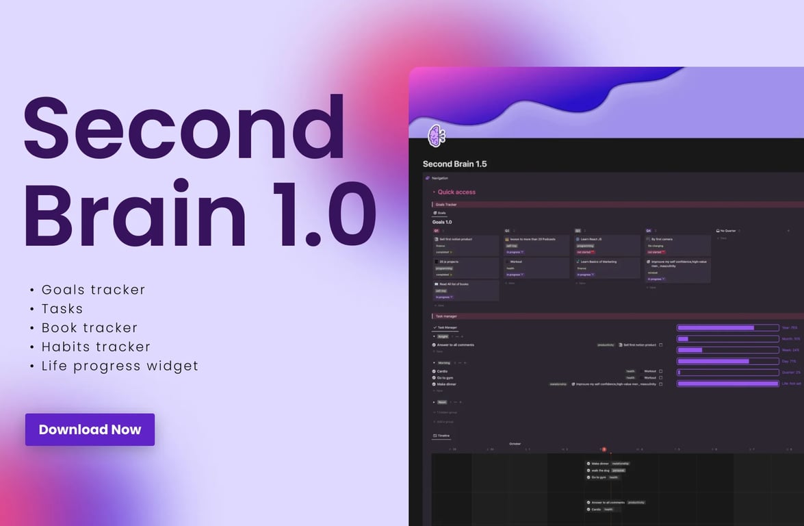 Second Brain 1.0 Template by OlsNotion