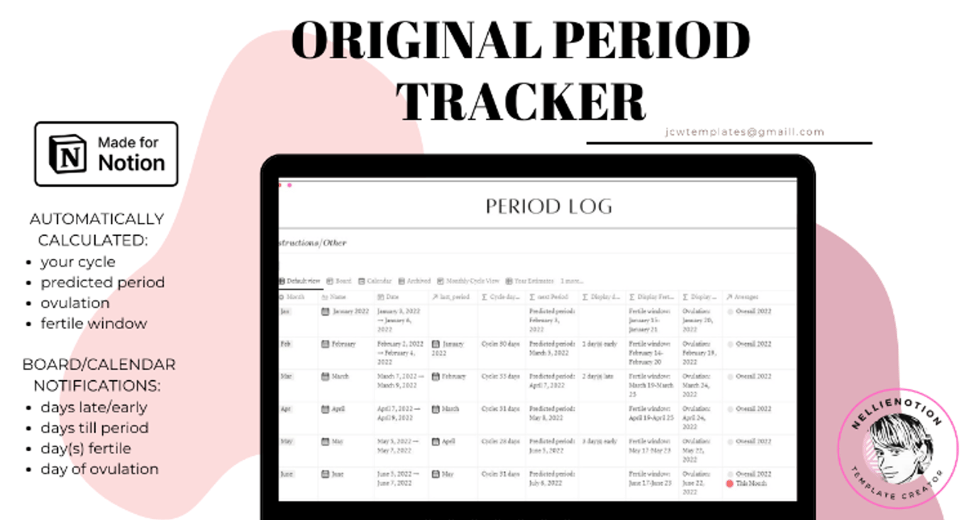Original Notion Period Tracker