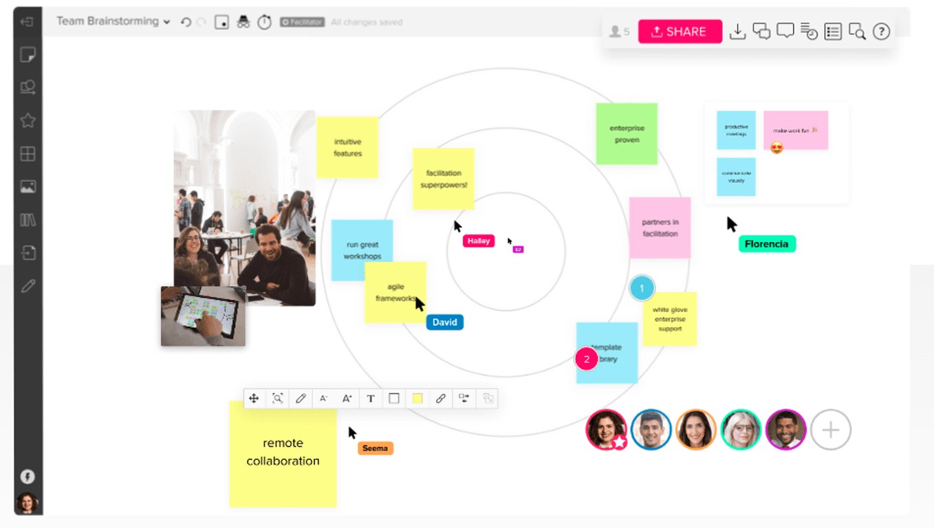 Top Miro Alternatives for Effective Mindmapping