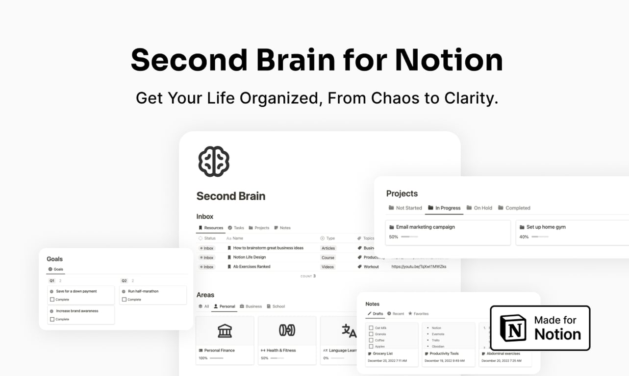 Second Brain Template created by Easlo