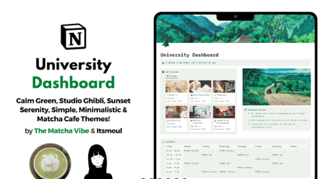 Green, Anime & Matcha University Dashboard