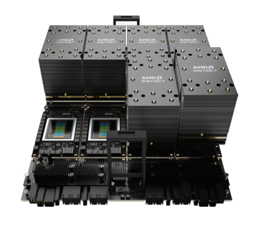 AMD MI300x