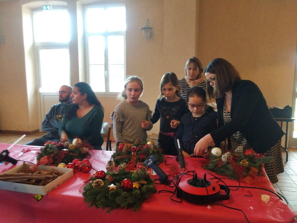 Retrospective atelier créatif