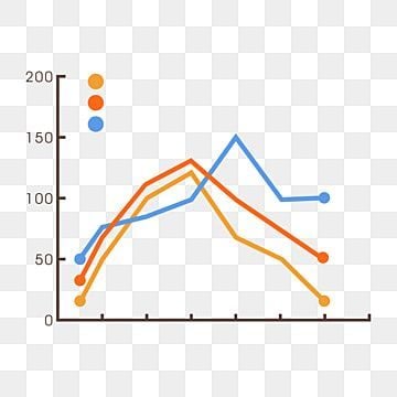Data Chart Clipart PNG Images, Ppt Data Line Chart Illustration, Financial Data, Data Trend Graph, Ppt Data Graph PNG Image For Free Download.jpeg