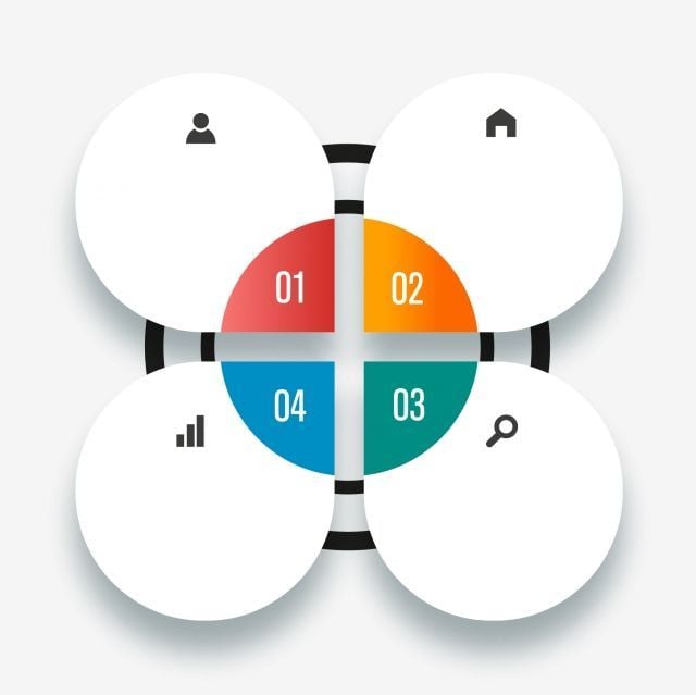 Classifications Clipart PNG Images, Creative Creative Process Process Classification Classification Label, Label Classification, Flow Chart Ppt, Ppt Process PNG Image For Free Download.jpeg