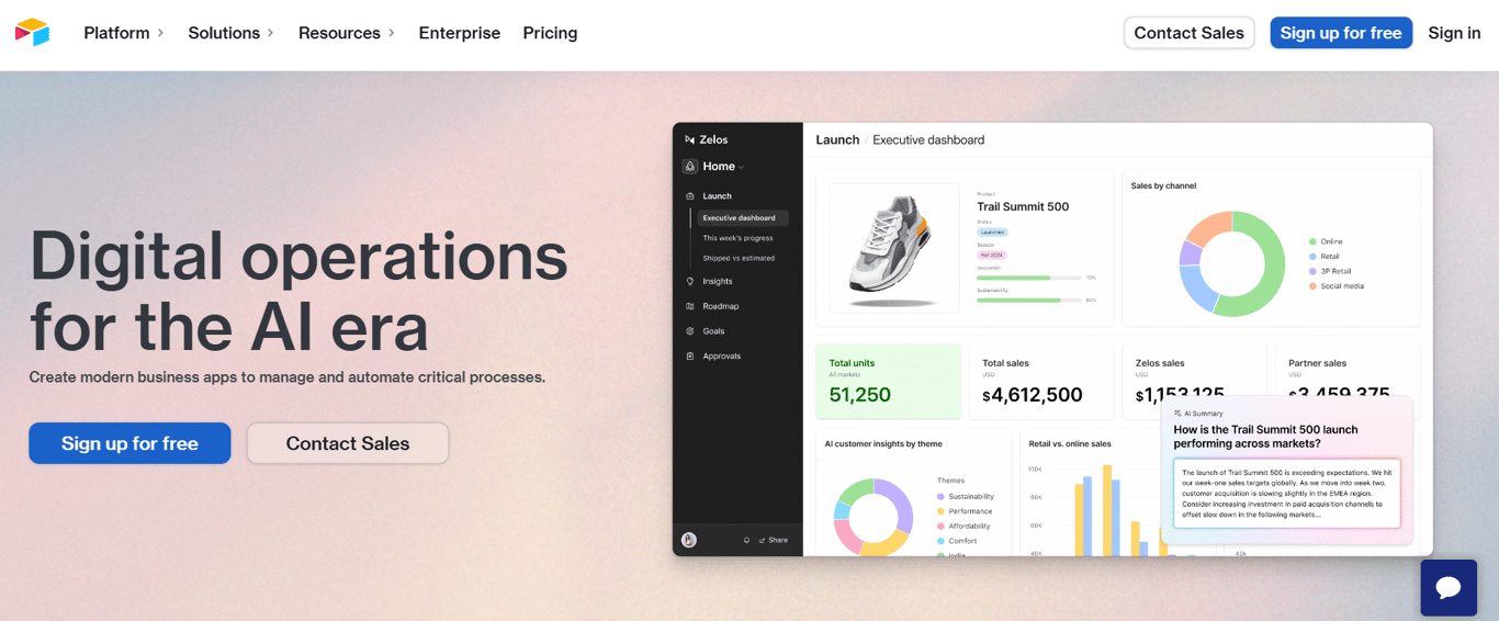 Create a Personal Resource Hub with No-Code Apps like Airtable | zeroqode blog