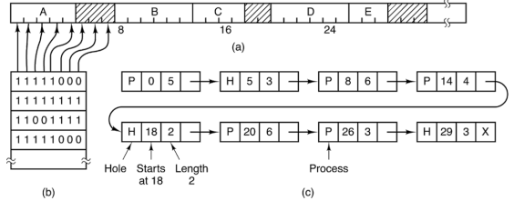 Vedi solo il caso a e b