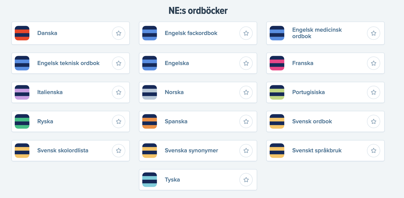 NE erbjuder flera tvåspråkiga ordböcker mellan några vanliga europeiska språk och fyra enspråkiga ordböcker.