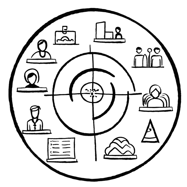 A cartoon visual of a system operating around a centre target.