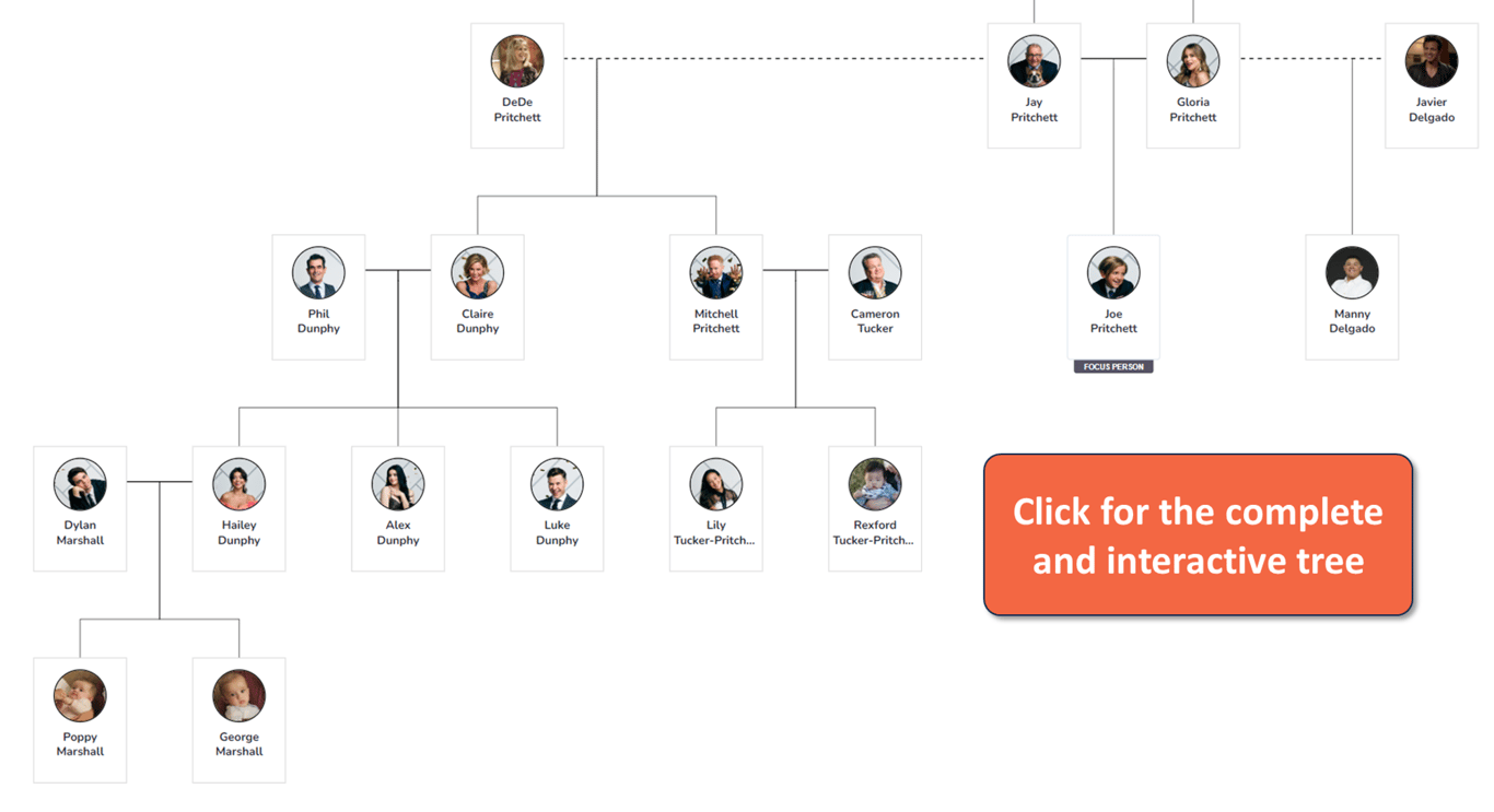 https://kintree.app/trees/3/modern-family-family-tree