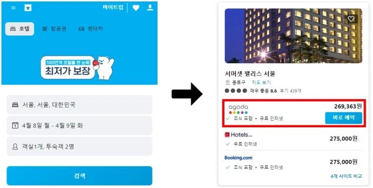 호텔스컴바인 할인 적용 플랫폼 선택