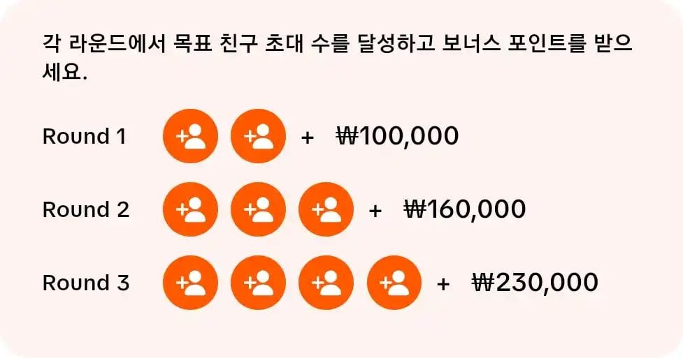 틱톡라이트 친구초대 혜택