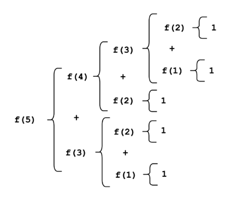 notion image