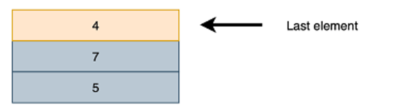 notion image