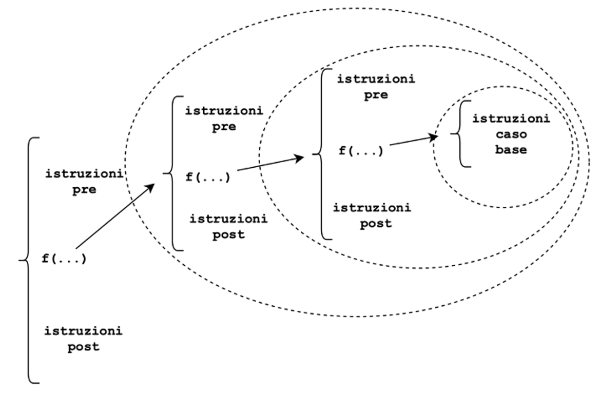 notion image