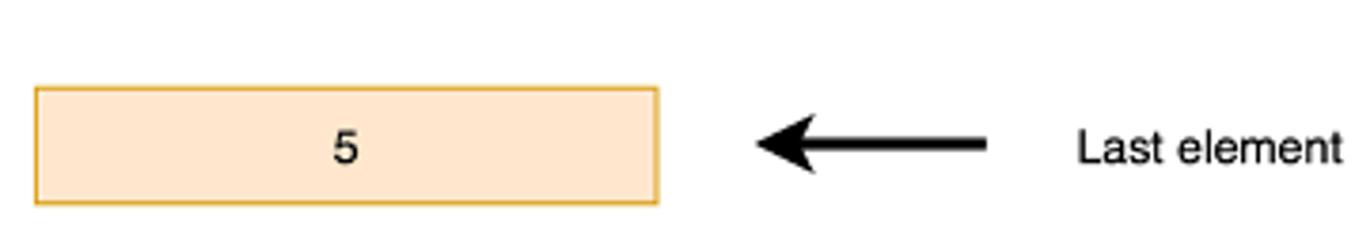 notion image