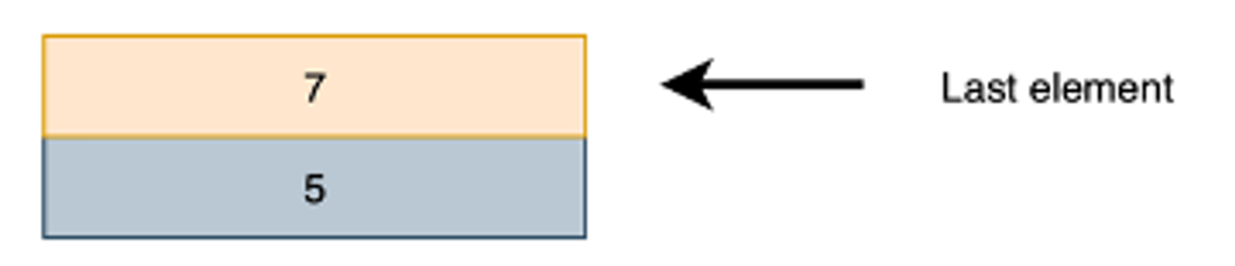 notion image