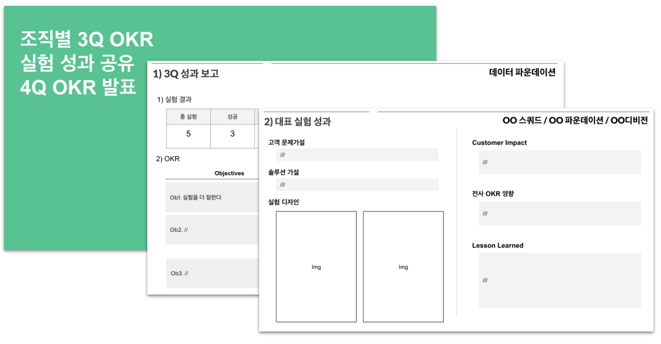 Alignment Day의 성과/계획 발표 양식