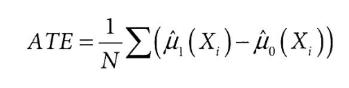 두 그룹의 평균 차이를 비교한 것을, ATE