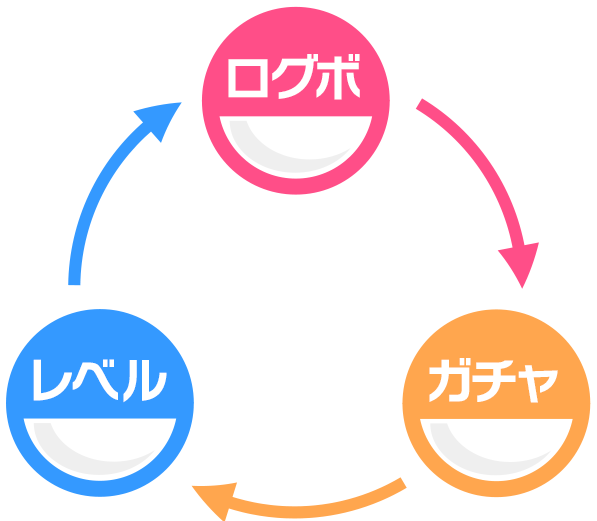 notion image