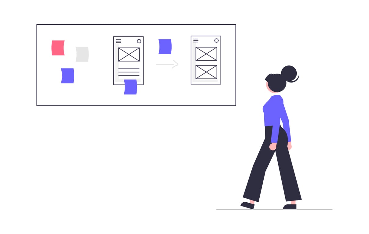 Task Prioritisation with R.I.C.E 