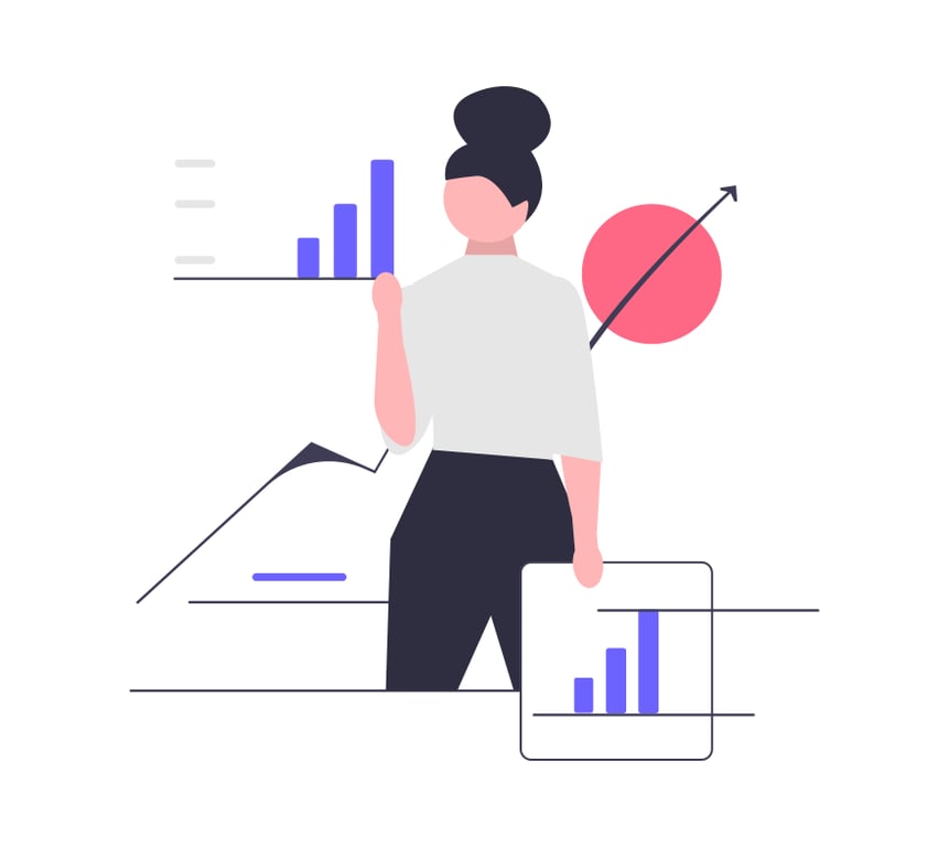 Task Prioritisation with Kano Model