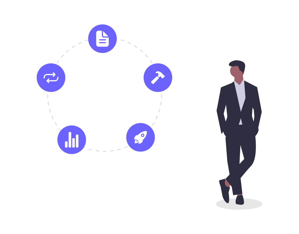 Getting started as a Product Owner