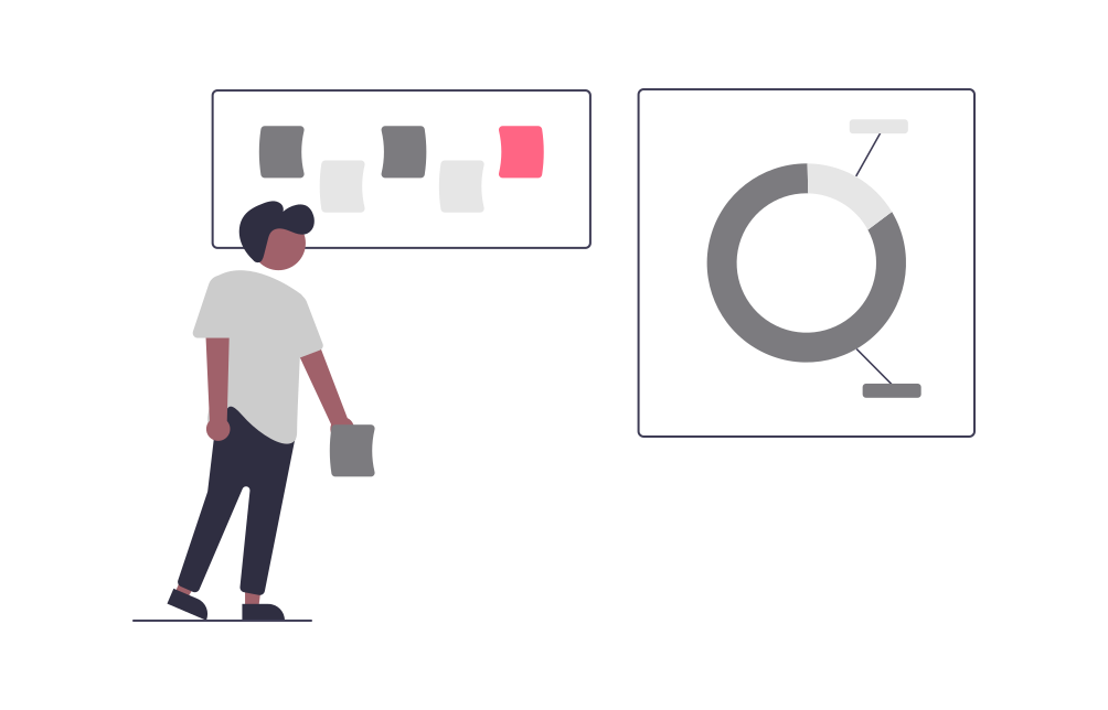 Product Market Fit