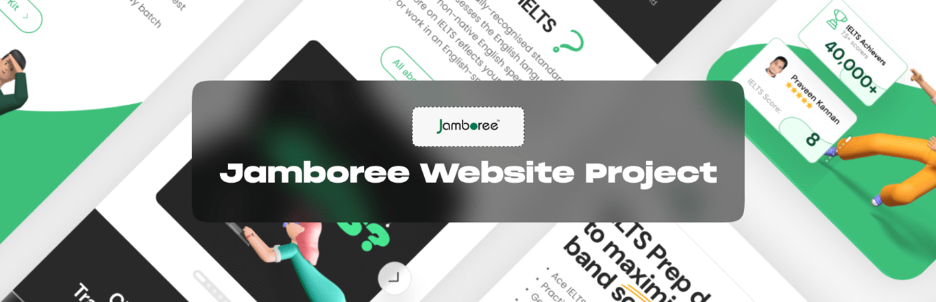 The new website tripled(3.3x) lead acquisition rate.