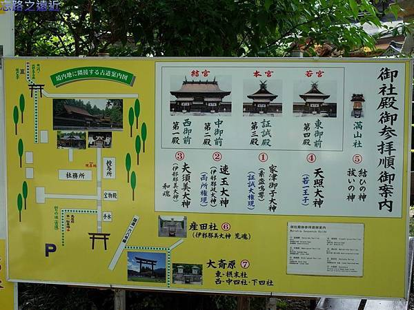 (Source: https://look2up.pixnet.net/blog/post/302615892 )