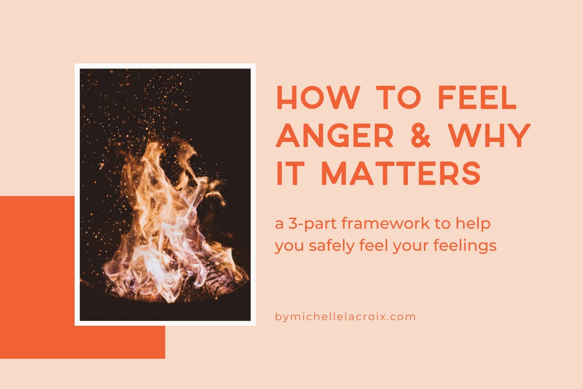 It's Ok to Be Angry. How (and Why!) to Feel Your Anger