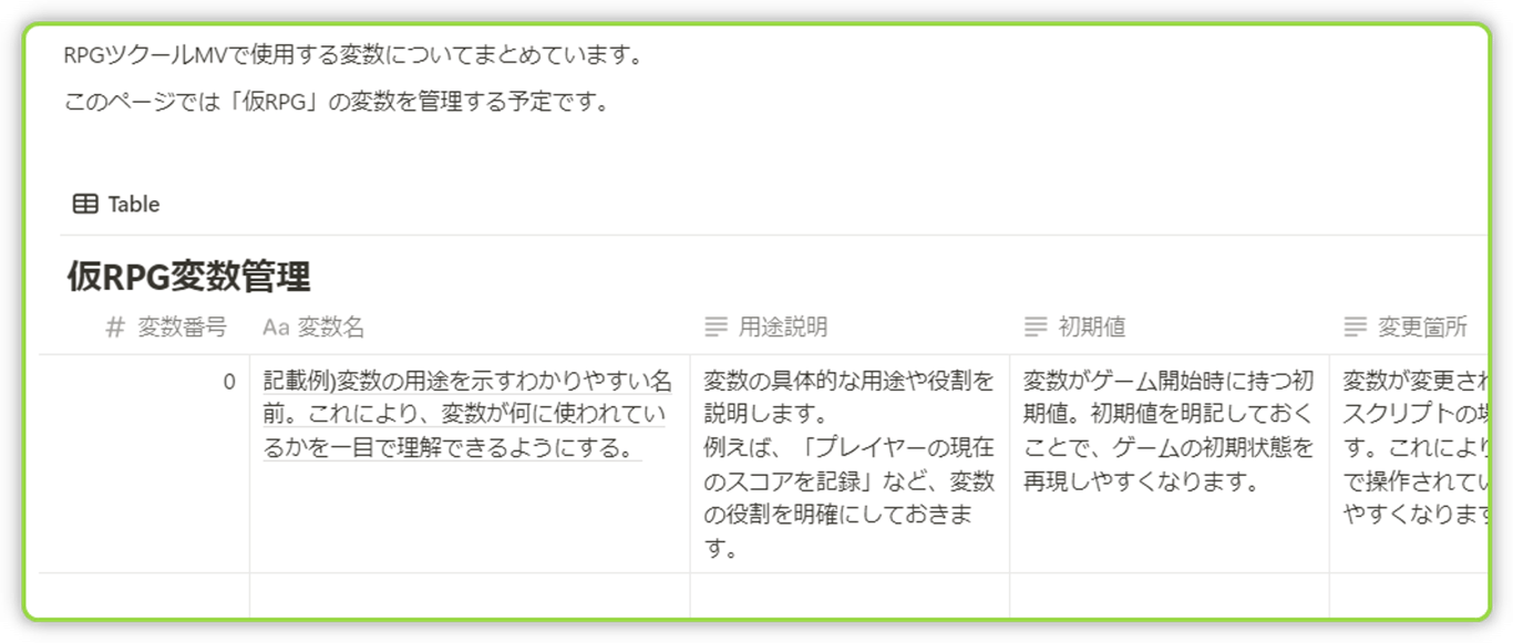 変数管理テーブル