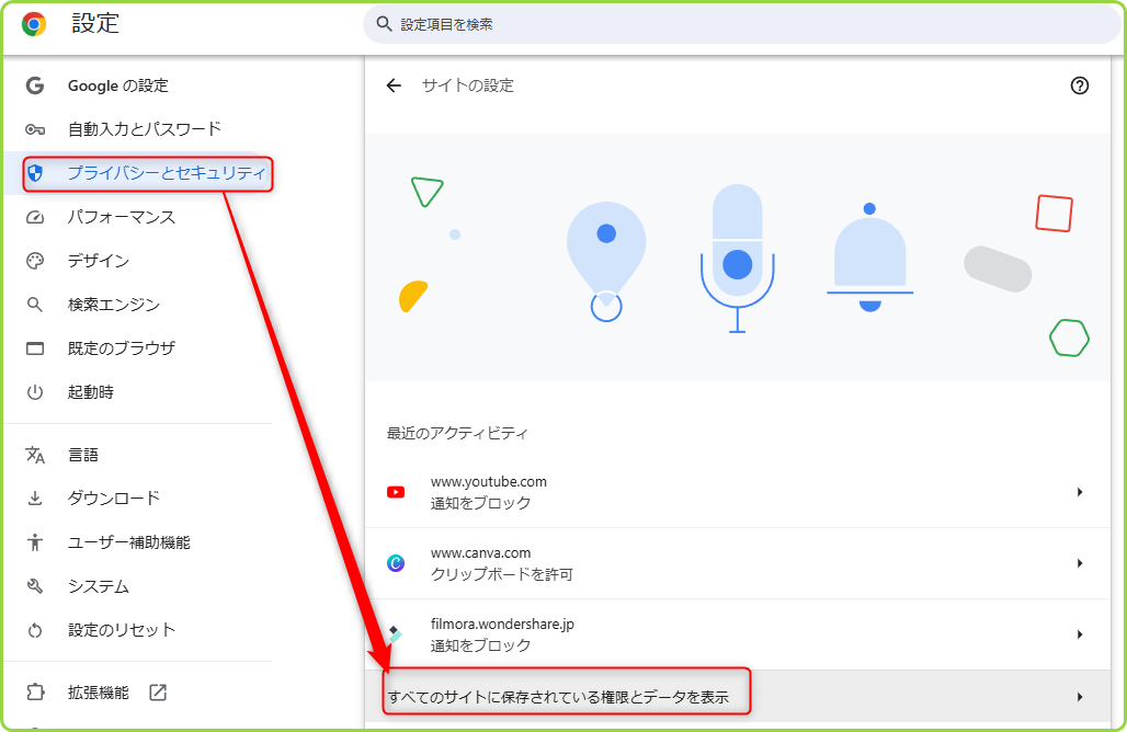 すべてのサイトに保存されている権限とデータを表示
