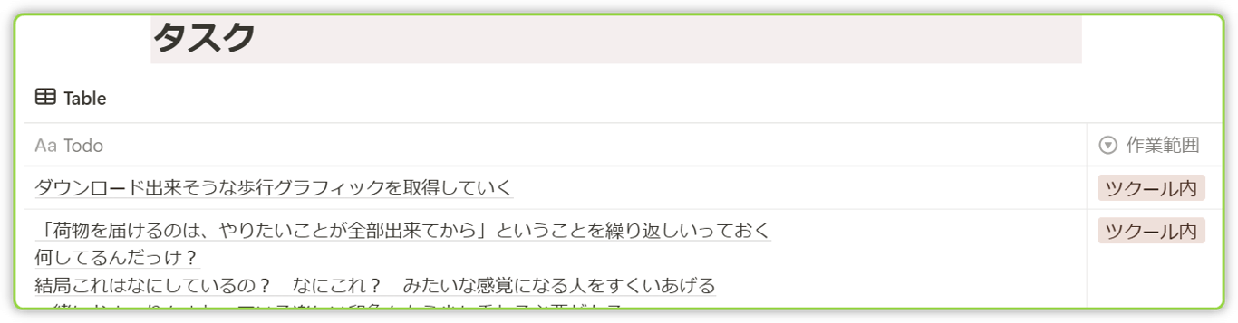 Notion上でタスク管理してみる